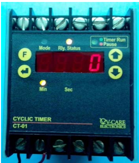 cyclicTimer